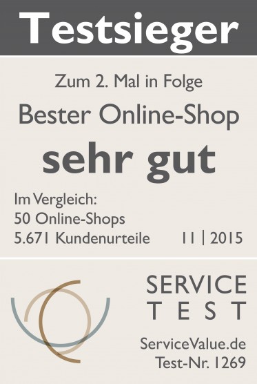 QVC Deutschland_Testsieger Service Atlas_16.11.2015_Bild01